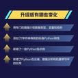 《Python语言及其应用：第2版-人民邮电出版社》[42M]百度网盘|pdf下载|亲测有效
